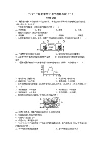 2022年山东省枣庄市峄城区中考二模生物试题（无答案）