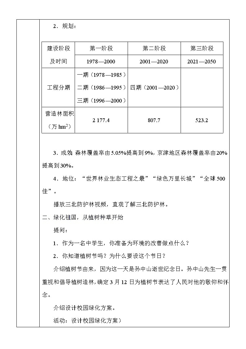 7.3我国的绿色生态工程》教案第2页
