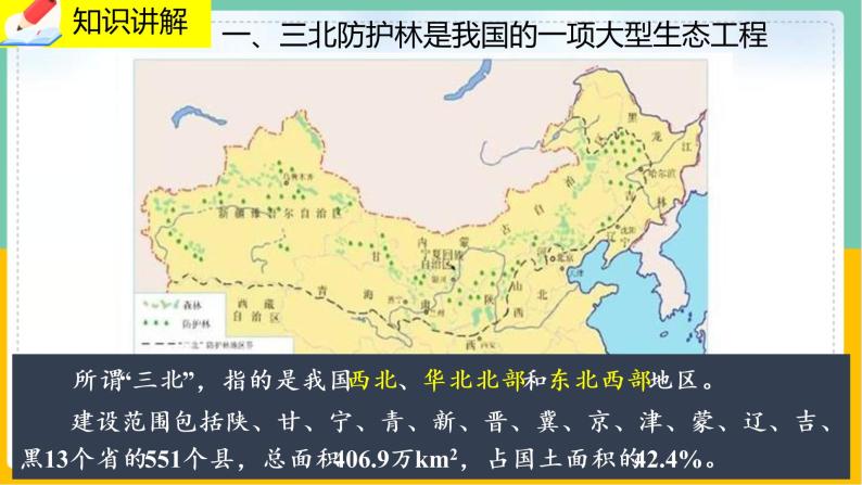 7.3我国的绿色生态工程》课件PPT+教案+同步练习06