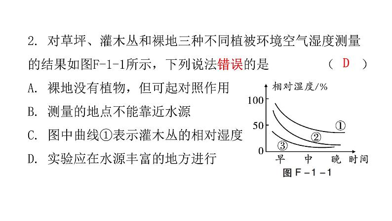 2022年广东省初中学业水平考试生物仿真试卷课件（一）（含答案）第3页