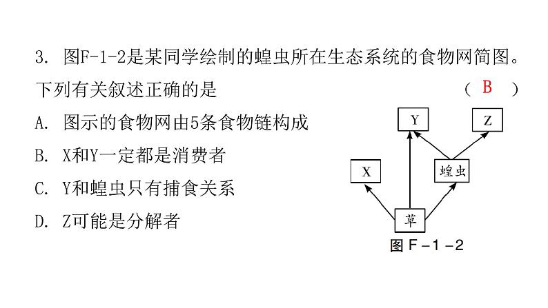 2022年广东省初中学业水平考试生物仿真试卷课件（一）（含答案）第4页