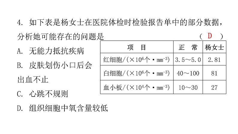 2022年广东省初中学业水平考试生物仿真试卷课件（一）（含答案）第5页