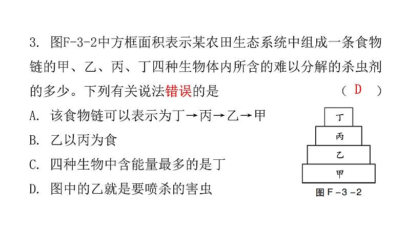 2022年广东省初中学业水平考试生物仿真试卷课件（三）（含答案）04