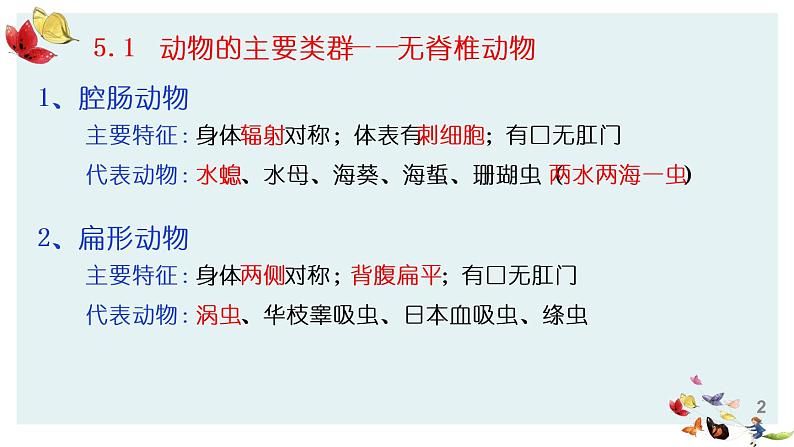 八年级上册知识默写-【临考必背】备战2022年中考生物知识点默写与背诵（人教版）02