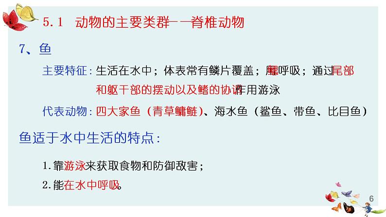 八年级上册知识默写-【临考必背】备战2022年中考生物知识点默写与背诵（人教版）06