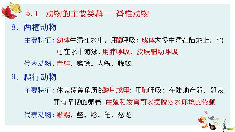 八年级上册知识默写-【临考必背】备战2022年中考生物知识点默写与背诵（人教版）07