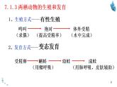 八年级下册知识默写-【临考必背】备战2022年中考生物知识点默写与背诵（人教版）