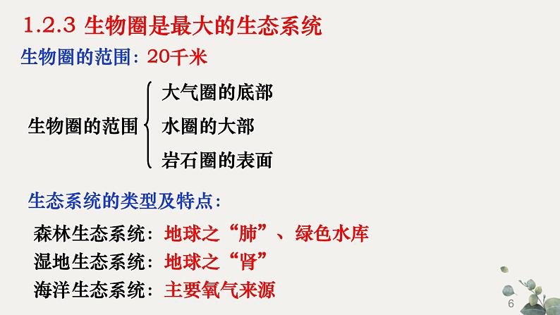 七年级上册知识默写-【临考必背】备战2022年中考生物知识点默写与背诵（人教版）第6页