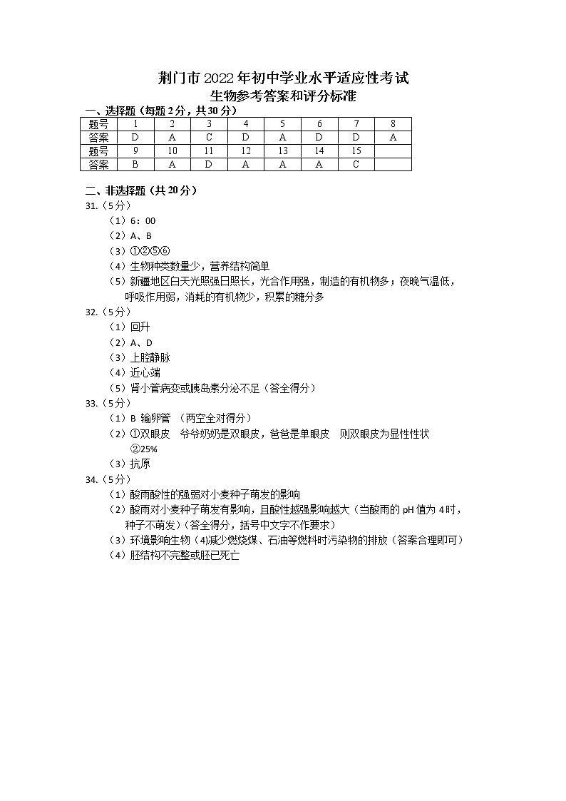 2022年湖北省荆门市初中学业水平适用性考试生物试题参考答案第1页