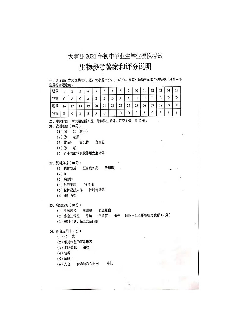 2021年广东省梅州市大埔县初中毕业生学业模拟考试生物卷及答案01