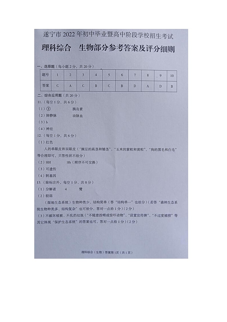 2022年四川省遂宁市中考真题生物卷无答案（图片版）01