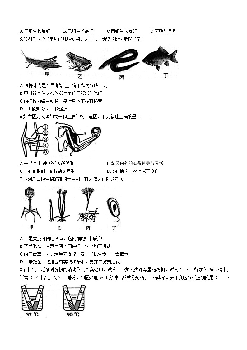 2022年山东省菏泽市六校联考三模生物试题(word版含答案)第2页