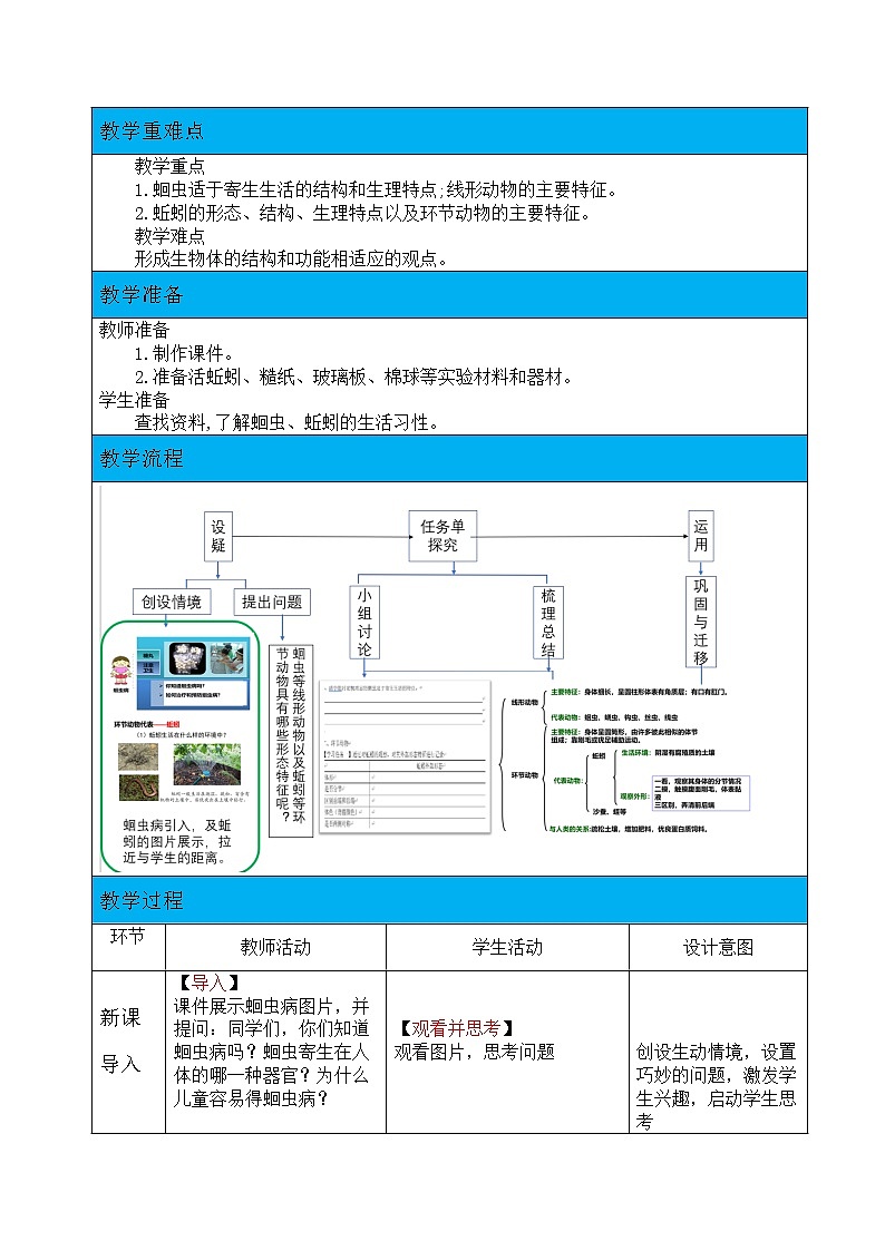 5.1.2《线形动物和环节动物》课件+教案+习题02