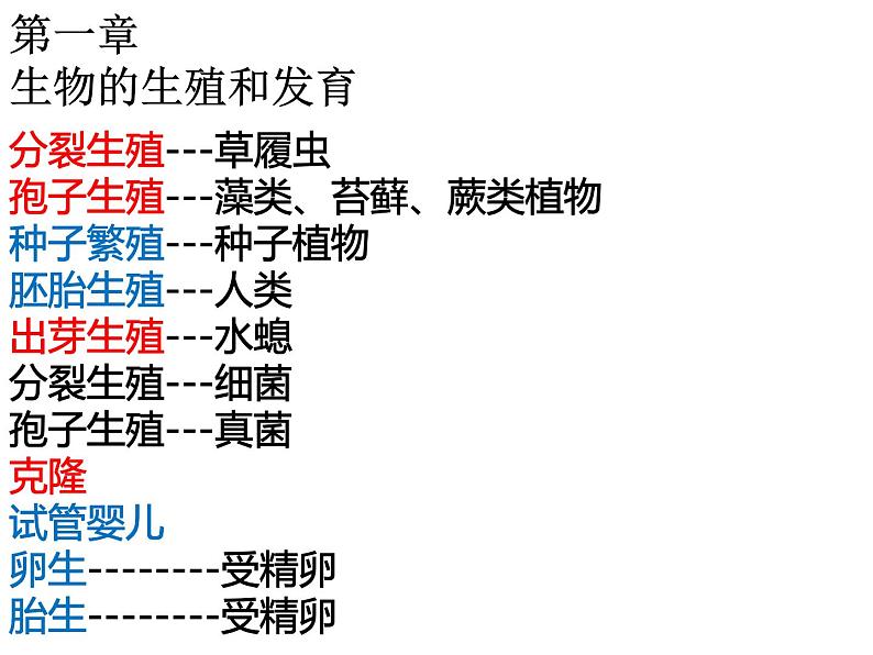 第7单元第1章第1节  植物的生殖 课件06