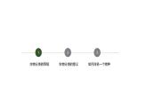 从种到界-课件
