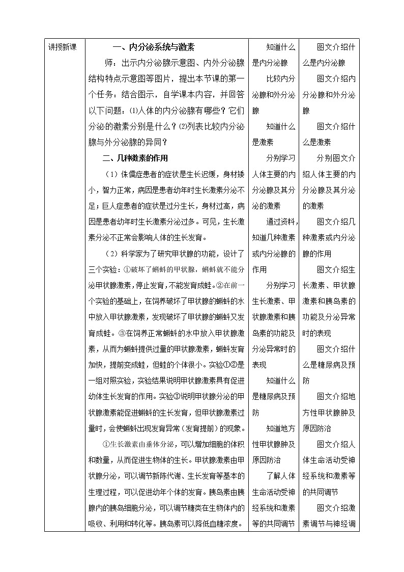 4.6.4激素调节（课件+教案+练习+导学案）02