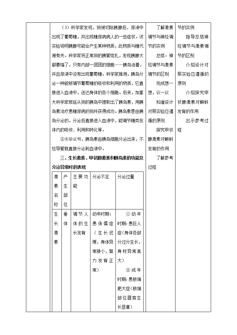 4.6.4激素调节（课件+教案+练习+导学案）03