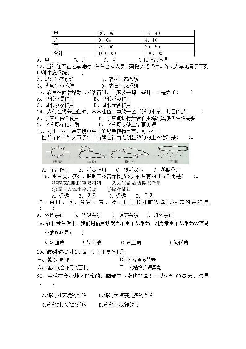 人教版生物七年级上册期末试题9 含答案02