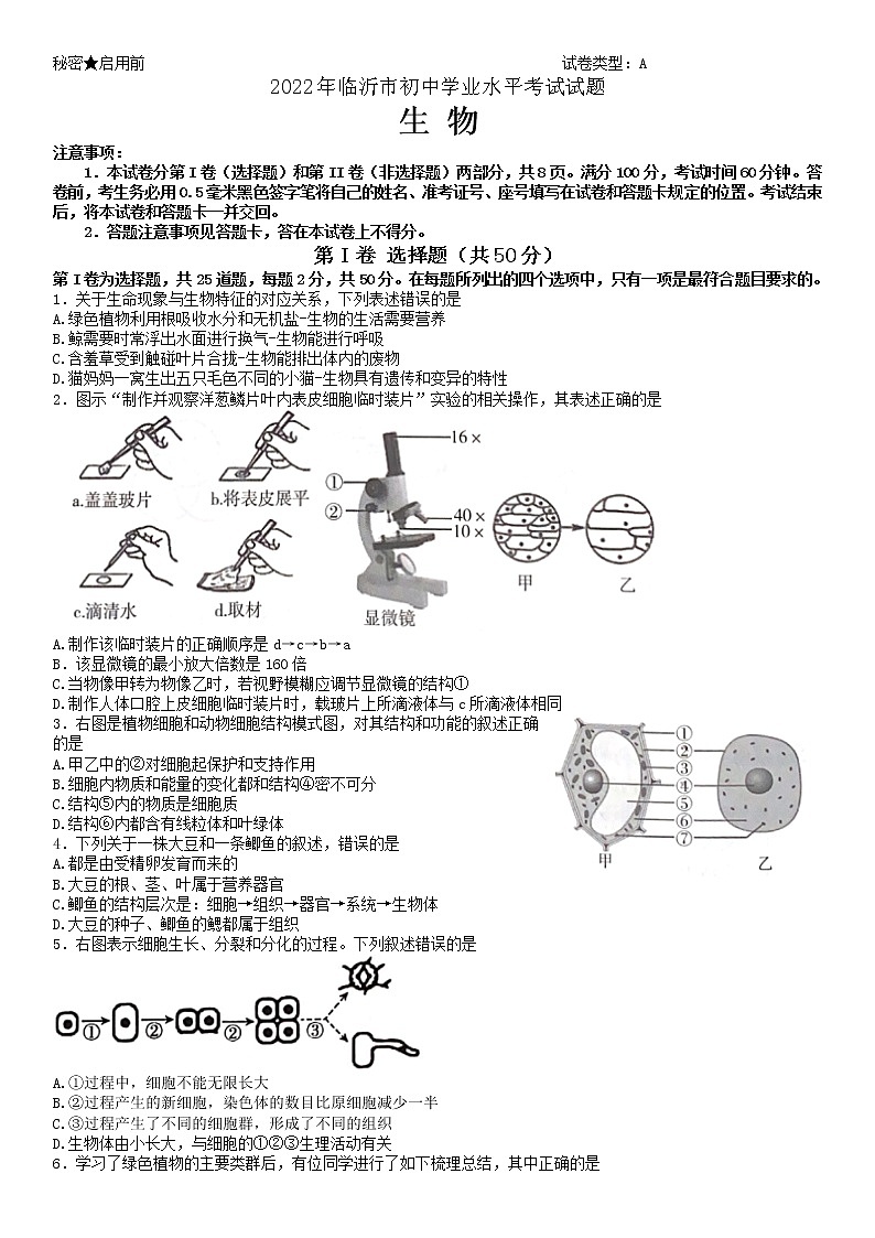 2022年山东省临沂市中考真题生物卷及答案（文字版）第1页