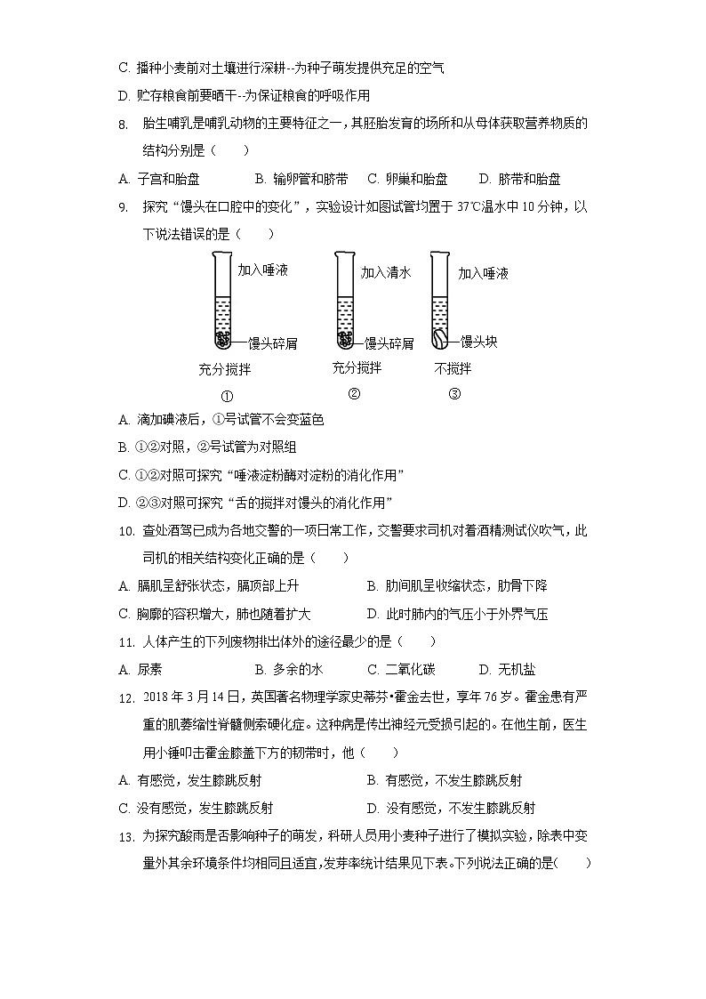 2022年湖南省长沙市中考生物模拟试卷(word版含答案)02
