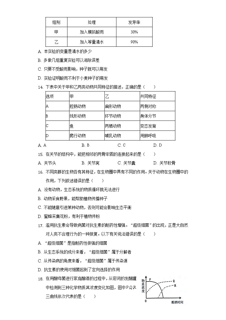 2022年湖南省长沙市中考生物模拟试卷(word版含答案)03