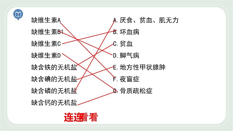 5.4 人体对食物的消化和吸收 第1课时-七年级生物上册 课件+练习（苏科版）04