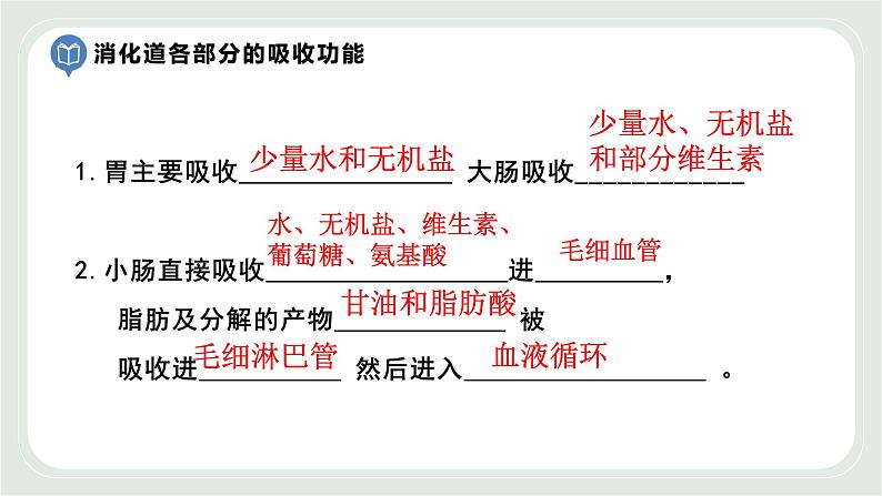 5.4 人体对食物的消化和吸收 第3课时-七年级生物上册 课件+练习（苏科版）03