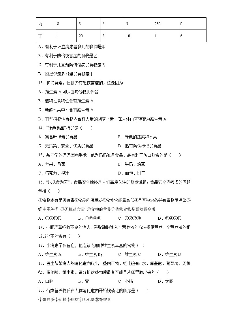 第2章 人体的营养（测试卷）-七年级生物下册章末知识总结+检测卷（人教版）03