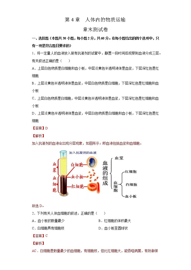 第4章 人体内的物质运输（测试卷）-七年级生物下册章末知识总结+检测卷（人教版）01
