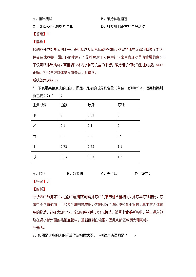 第5章 人体内废物的排出（测试卷）-七年级生物下册章末知识总结+检测卷（人教版）03