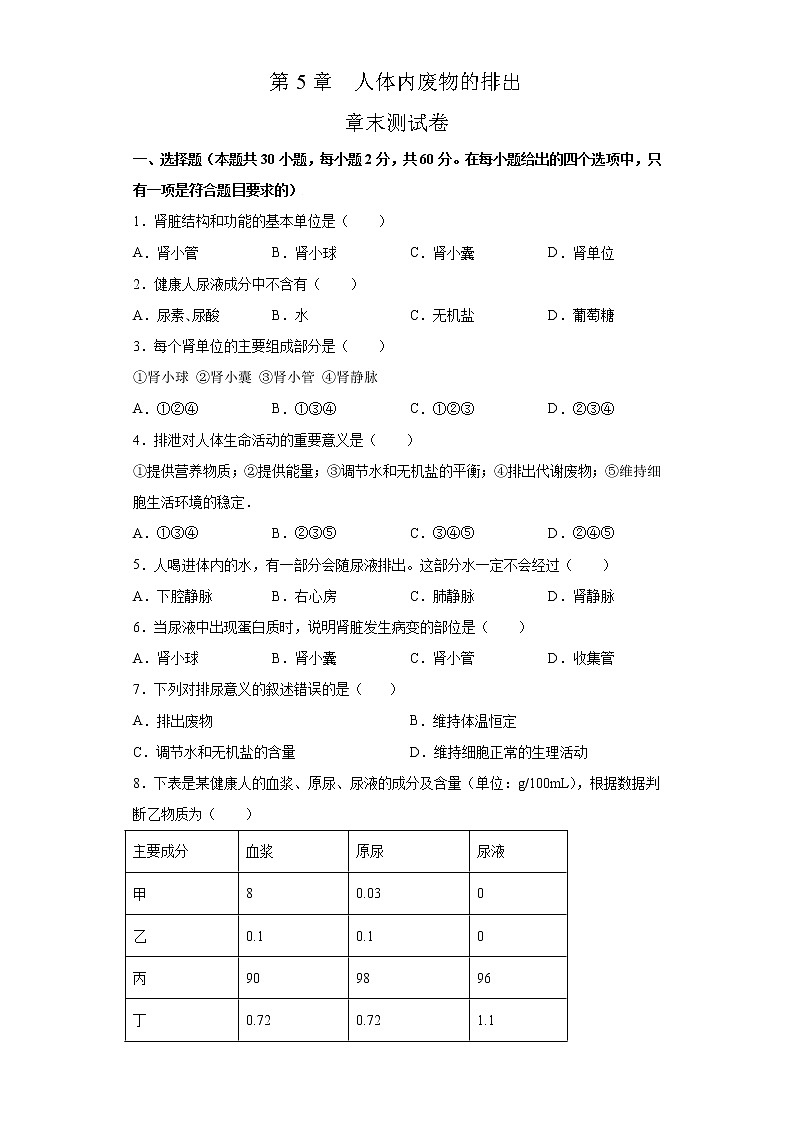 第5章 人体内废物的排出（测试卷）-七年级生物下册章末知识总结+检测卷（人教版）01