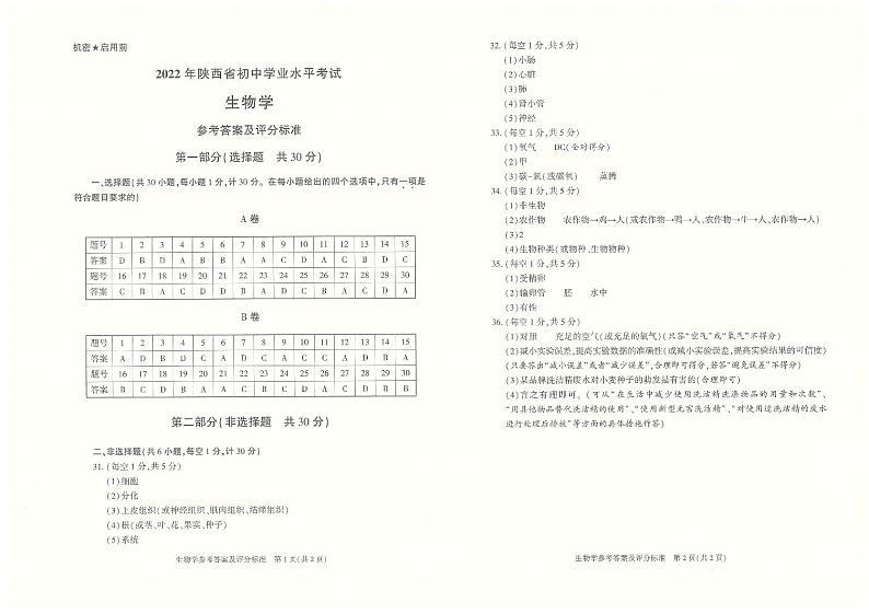 2022年陕西省中考真题生物A卷及答案（图片版）01