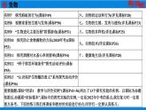 17实验探究题(课内实验或课内拓展实验)