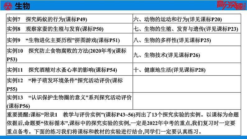 17实验探究题(课内实验或课内拓展实验)第4页