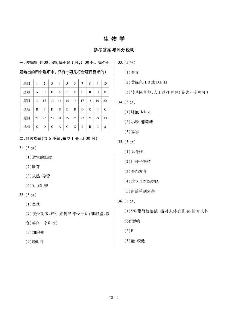 2022生物统考二答案第1页