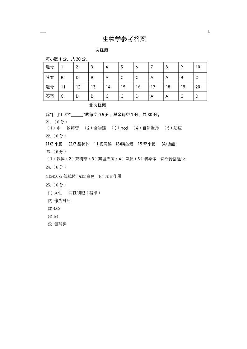 2022年第二次中招模拟试题 八年级生物学答案第1页