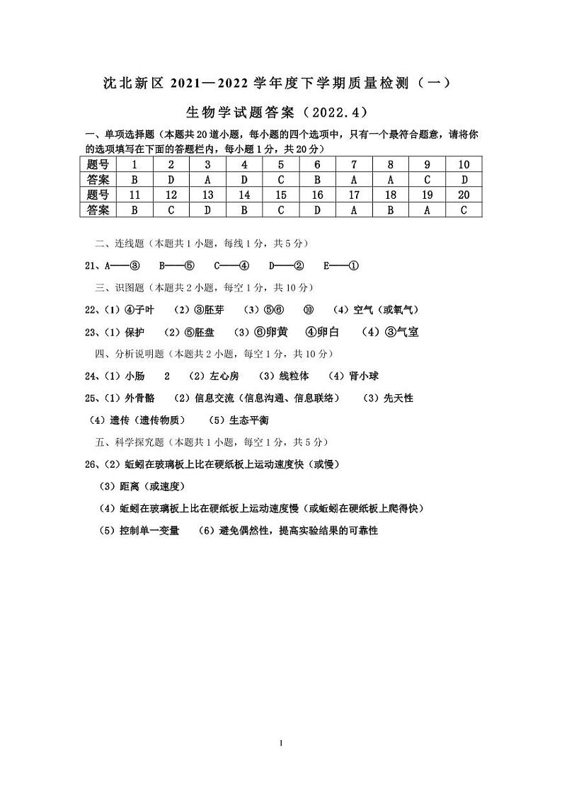 沈北新区生物答案第1页