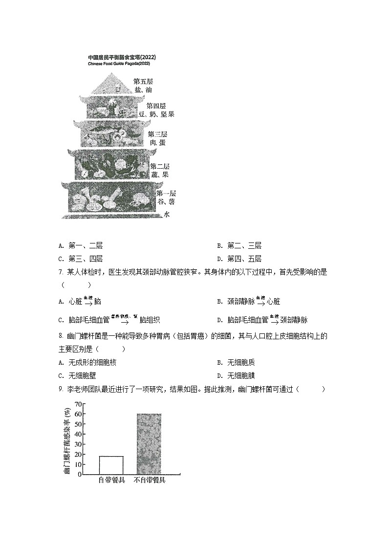 2022年山西省阳泉市、长治市中生物真题卷及答案（文字版）02
