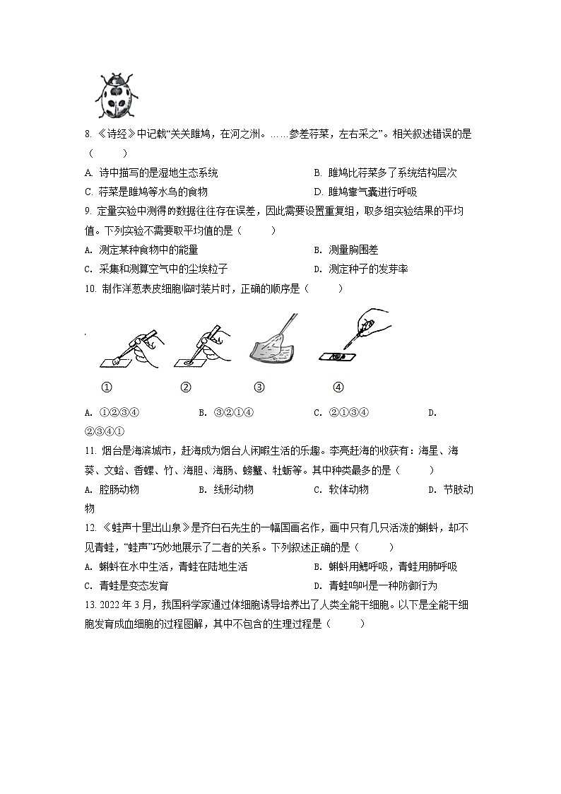 2022年山东省烟台中考真题生物（试卷）第2页