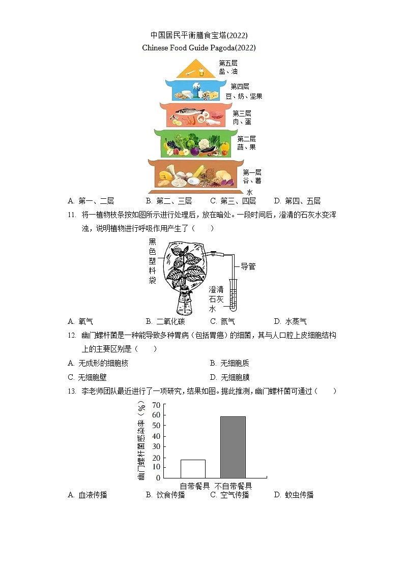 2022年山西省晋中市中考生物试卷（含答案解析）03