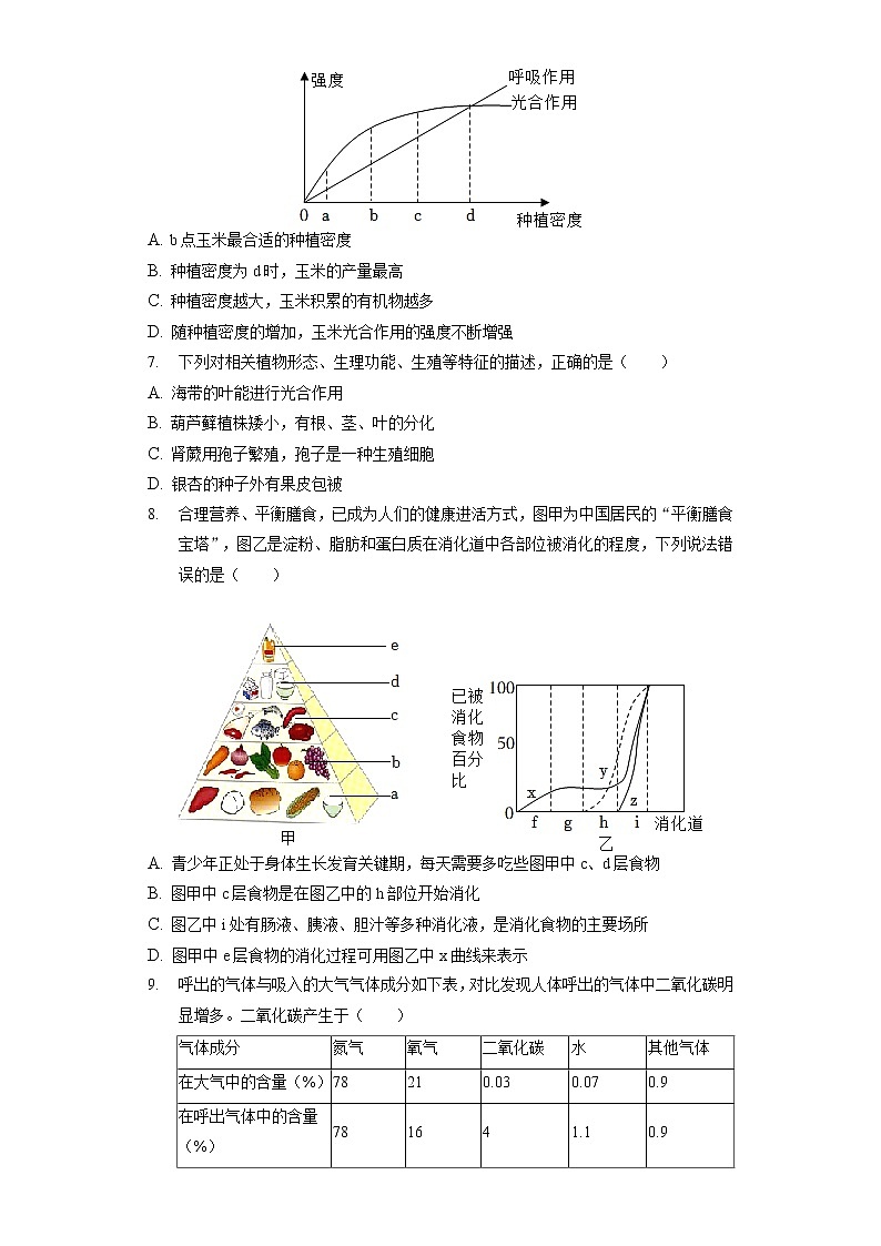 2022年山东省聊城市中考生物试卷（含答案解析）02
