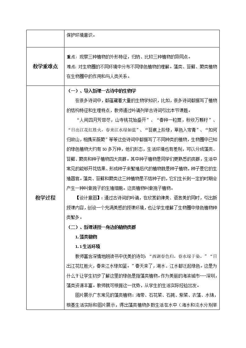 3.1.1《藻类、苔藓和蕨类植物》（课件+教案+练习）02