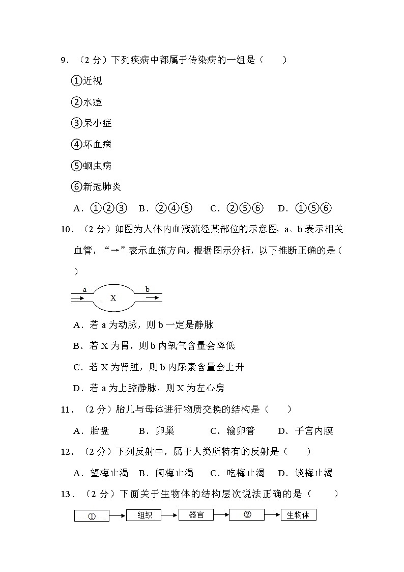 2022年湖南省邵阳市中考生物试卷解析版第3页