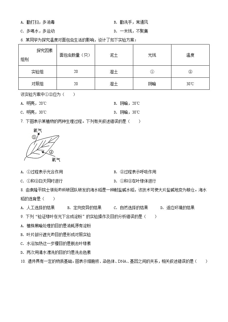 2022年四川省遂宁市中考生物试题02