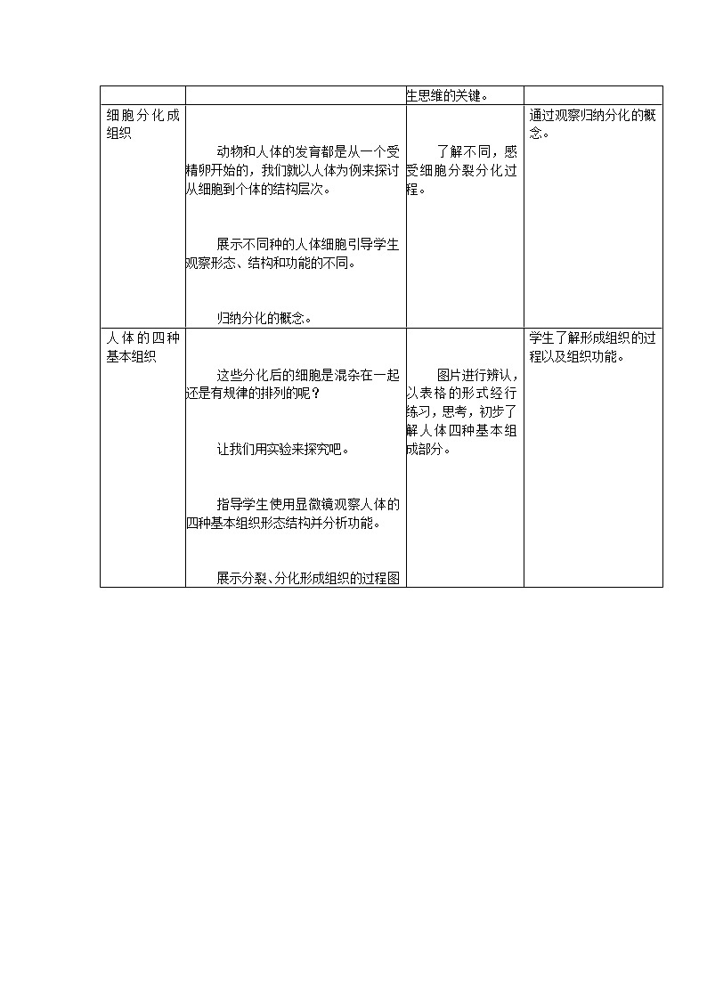 2.2.2《动物体的结构层次》教案02