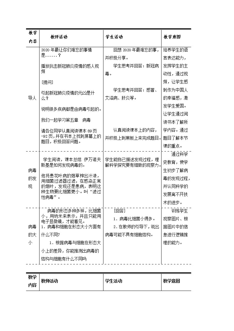 5.5《病毒》教案第2页