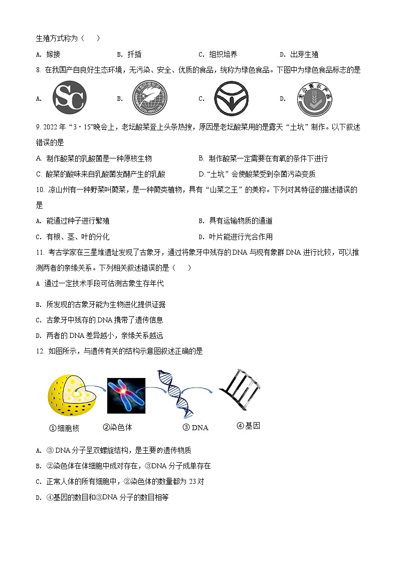2022年四川省凉山州中考真题生物卷及答案（文字版）02