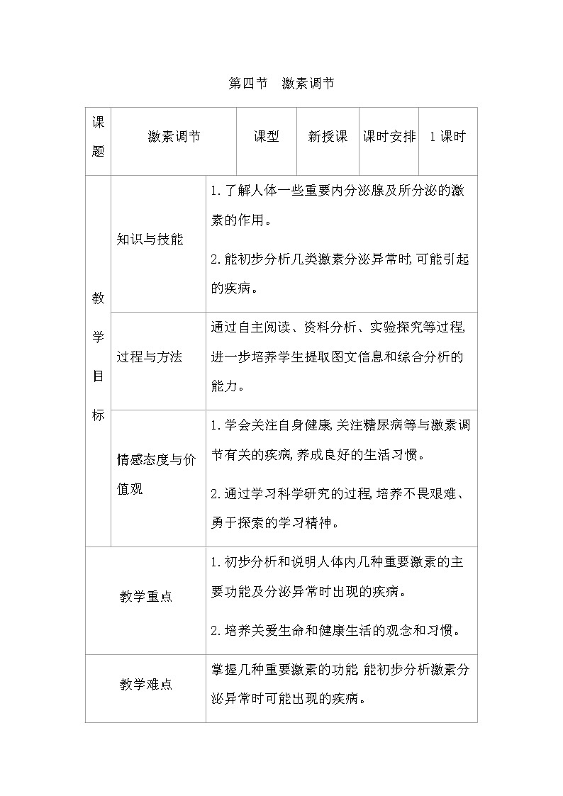 人教版生物七年级下册第六章人体生命活动的调节第四节　激素调节表格式教案01
