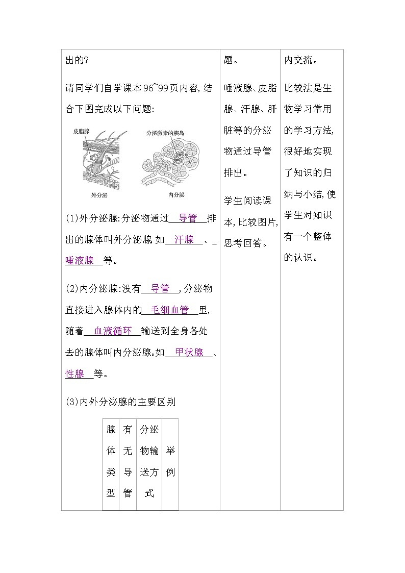 人教版生物七年级下册第六章人体生命活动的调节第四节　激素调节表格式教案03