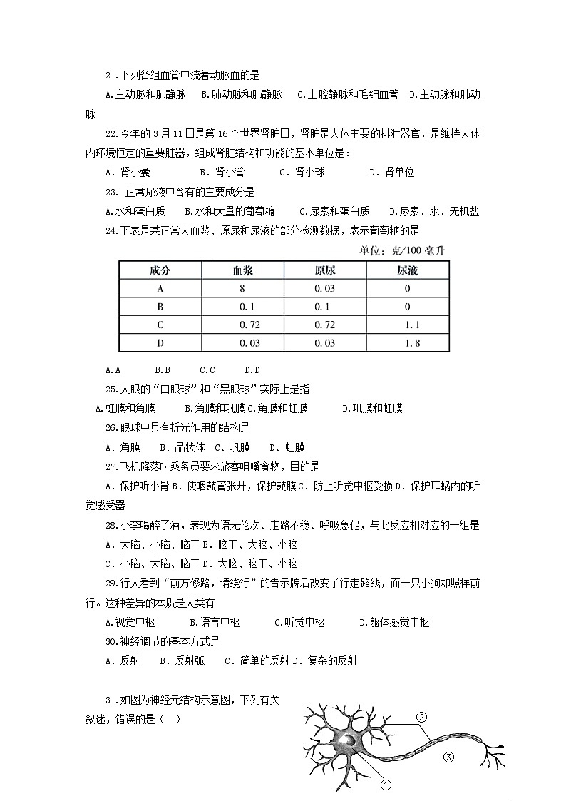 广东省广州市增城区2020-2021学年七年级下学期期末考试生物试卷（无答案）第3页